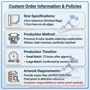 Bandiera Personalizzata dei New York Giants, Grande Stile Flying, in Poliestere 3'x5', per Interni/Esterni, Monofacciale, Resistente all'Acqua e allo Sbiadimento, ad Asciugatura Rapida - Product Image 4