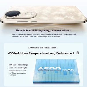 Vivo <span class=keywords><strong>S20</strong></span> 5G รุ่นใหม่ล่าสุด สมาร์ทโฟนแท้ หน้าจอ AMOLED 6.67 นิ้ว 120Hz / Snapdragon 7 Gen3 / แบตเตอรี่ 6500mAh ชาร์จไว 90W - Product Image 4