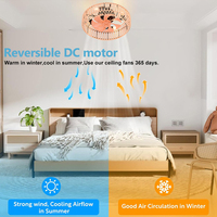 Ventilateur de plafond rétro LED avec lumière, télécommande, en corde de chanvre, E27, de haute qualité, pour salle à manger