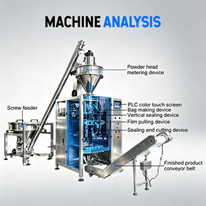 <span class=keywords><strong>Machine</strong></span> d'emballage verticale entièrement automatique <span class=keywords><strong>pour</strong></span> poudre <span class=keywords><strong>de</strong></span> <span class=keywords><strong>bicarbonate</strong></span> <span class=keywords><strong>de</strong></span> <span class=keywords><strong>soude</strong></span>, <span class=keywords><strong>machine</strong></span> d'emballage <span class=keywords><strong>de</strong></span> sachets <span class=keywords><strong>de</strong></span> poudre nettoyante ménagère - Product Image 2