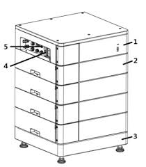 5KW 10KW Solar Energy Storage Lithium Ion Phosphate Battery Pack 12V 48V 100Ah LiFePO4 Pack Battery