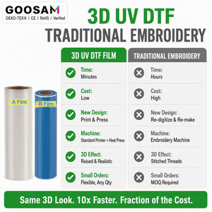 GOOSAM Rollo de Película UV DTF al por Mayor, UV 3D de Una Cara AB, Efecto Bordado en Relieve, 30cm 60cm para Impresora Textil Personalizada - Product Image 3