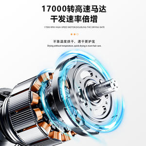Sèche-cheveux Kemei 17000 tr/min, moteur AC, ionique, portable, séchage rapide pour le commerce transfrontalier - Product Image 1