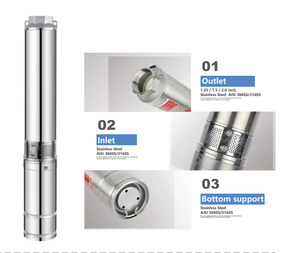 ALTA CALIDAD 3WSDS3.5-95-96-750D-A/DHY 750W AC/DC bomba de agua sumergible de pozo profundo solar de transferencia automática para riego - Product Image 4