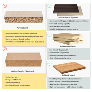 Muebles de Baño Suspendidos en la Pared, con Panel Texturizado con Relieve de Escamas de Pescado y Superficie de Lavabo de Piedra Dura con Lavabo de Cerámica - Product Image 4