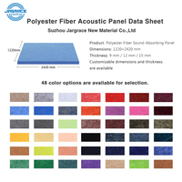 Panneaux acoustiques ronds décoratifs modernes, gris vert, feutre polyester absorbant le son, carreaux muraux en PET
