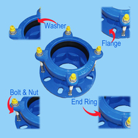 Accouplements universels en fonte ductile couplés en métal de flexibilité Accouplement d'adaptateur de bride pour la fonte ductile/acier et PVC
