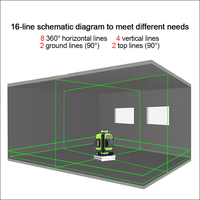 Fukuda MW-94D-4GX 16 lignes bricolage niveau Laser rotatif industriel 360 support vertical horizontal à nivellement automatique trépied LD lumière verte