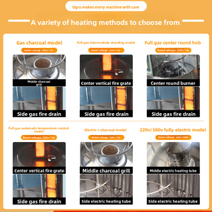 <span class=keywords><strong>Four</strong></span> de rôtissage commercial rotatif 850 à chauffage au charbon, au gaz liquéfié, électrique, au bois, pour fruits, charbon de bois, viande de canard, modèle en boîte, Chine - Product Image 4