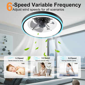 19.7" Modern <b>RGB</b> Ceiling Fan with Lights, Flush Mount Low Profile Fan with Remote & APPDimmable 3000-6500K LED for Bedroom Black - Product Image 5
