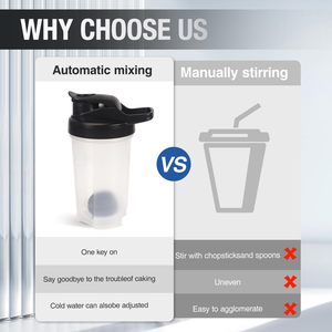 Biểu tượng tùy chỉnh phòng tập thể dục Protein <span class=keywords><strong>Shaker</strong></span> chai, BPA miễn phí phòng tập thể dục chai <span class=keywords><strong>Shaker</strong></span> với trộn bóng, tập thể dục nhựa <span class=keywords><strong>Shaker</strong></span> chai cup - Product Image 4