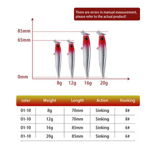 YJDM10 nouvel éclairage 8g appâts artificiels <span class=keywords><strong>pour</strong></span> <span class=keywords><strong>truite</strong></span> méné leurre de pêche avec bâton LED UV - Product Image 3