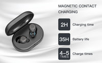 Mini amplificateur de son Invisible dans l'oreille, aide auditive réglable, boîte cadeau d'aide, paquet ABS tactile GM-902 CE
