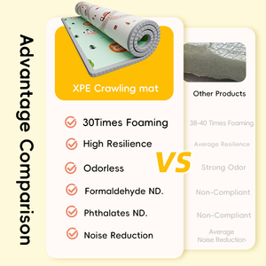 <span class=keywords><strong>Tapis</strong></span> d'éveil pour bébé XPE extra épais anti-chute, <span class=keywords><strong>tapis</strong></span> pour nourrissons non toxique et inodore, <span class=keywords><strong>tapis</strong></span> personnalisé - Product Image 4