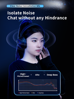 Sibyl Gaming Headset Gamer 7.1 Surround Sound Type C Filaire RGB Light Game Casque avec Microphone pour Tablet PC Sans Fil