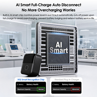 Separador de Carga Inteligente X02 con Expulsión Automática, 140W, Tipo C, Pantalla Digital, Desconexión Automática, Adaptador de Cargador de Seguridad