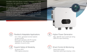 อินเวอร์เตอร์ไฮบริด Goodwe 12kw เฟสเดียว รุ่น GW12K-ES-C10 220V พร้อมแบตเตอรี่โซลาร์ 48v/51.2v มีสินค้าในสต็อก - Product Image 5