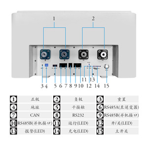 Batería de Almacenamiento de Energía para el Hogar Mountain Shield, 51.2V 200AH LiFePO4, Respaldo de Energía Solar - Product Image 2