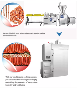 Máquina de fabricación de salchichas, línea de producción de salchichas - Product Image 2