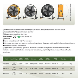 Ventilador Industrial de Tambor de 24 Pulgadas, Motor DC WYFJ-SY600, Móvil, Bajo Ruido, para Taller, <span class=keywords><strong>El</strong></span>éctrico, Metálico, Axial, de Piso - Product Image 3