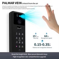 قفل باب ذكي TYSH بالتعرف على الوجه وكاميرا وبصمة راحة اليد، قفل رقمي ذكي بالذكاء الاصطناعي من Tuya Wifi