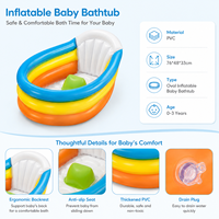 Baignoire gonflable portable en PVC pour bébé, ovale et colorée, idéale pour la maison – Meilleure vente