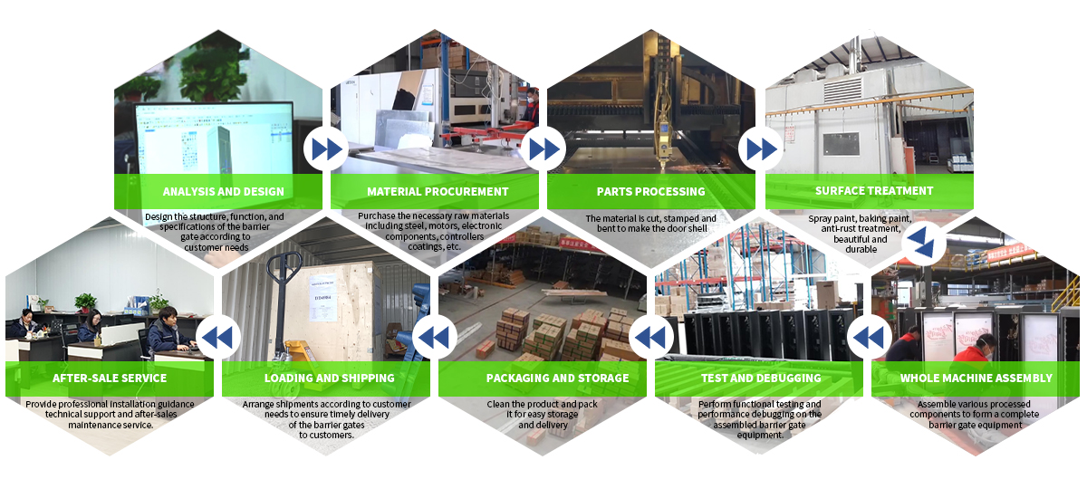 security gate entrance with sticker recognition