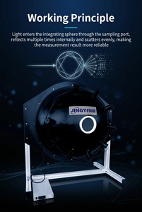 Sphère intégratrice à réflexion diffuse JY-FOIS-BN pour une lumière uniforme faible pour l'étalonnage des systèmes <span class=keywords><strong>d</strong></span>'imagerie <span class=keywords><strong>optique</strong></span> - Product Image 6