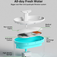Fontaine à eau électrique automatique pour animaux de compagnie 2,1 L en PP, ultra silencieuse, avec filtre de remplacement pour chats et petits chiens