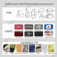 Porte-cartes ultra-fin en cuir véritable, conception personnalisée OEM/ODM, avec fermeture éclair, mini portefeuille simple pour plusieurs cartes et pièces de monnaie