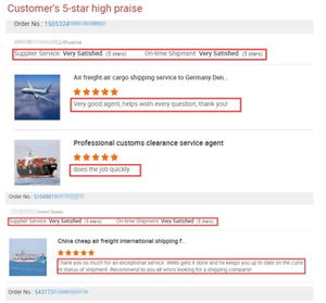 FedEx <span class=keywords><strong>DHL</strong></span> การจัดส่งจากประเทศจีนตัวแทนขนส่งสินค้าบริการติดตามการขนส่งดรอปชิปยุโรปอิตาลีสหรัฐอเมริกาออสเตรเลีย - Product Image 4