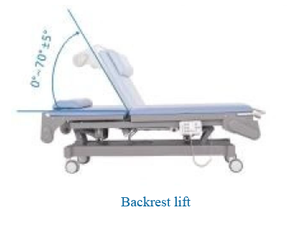 Lit d'examen médical multifonctionnel-Matériau imperméable et résistant aux taches pour cliniques et hôpitaux - Product Image 4
