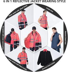سترة عاكسة من المصنع وسترات وردية معزولة ملابس عمل عالية الوضوح للأمن والسلامة - Product Image 5