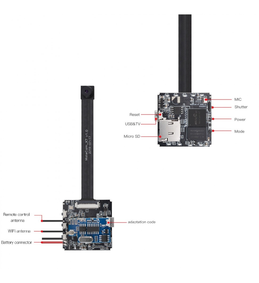 IMX258 4K 60FPS Wifi P2P Mini Camera with Motion Detection