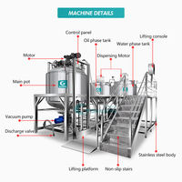 Machine d'émulsification sous vide motorisée à cisaillement élevé de 2000 L avec matériau SUS316L pour le traitement chimique et alimentaire