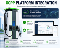 Nouvelle station de recharge rapide pour véhicules électriques ETplus 30KW-480KW 380V DC, interface CCS, support au sol, double pistolet, OCPP1.6J/2.0.1, IP54, usage commercial