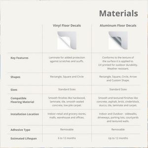 Vinilo Adhesivo Decorativo para Pista de Baile, Decoración de Bodas, Adhesivo Rectangular para Ventanas, Estilo para Adhesivos Promocionales - Product Image 3