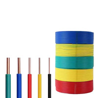 Fil électrique en cuivre isolé en PVC flexible 6 mm 20 mm Câble de câblage pour bâtiment pour connexion électrique domestique