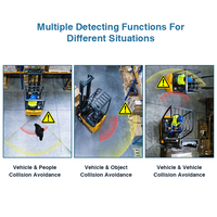 Système de détection d'angle mort pour camion AlwayCare R350, radar à micro-ondes millimétrique 77 GHz avec surveillance de véhicule BSD, capteur d'image AHD
