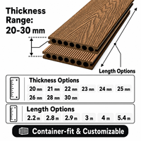 Plancher en composite bois WPC ignifuge avec des lames rainurées blanches pour terrasse extérieure
