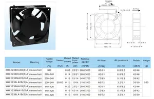 China High Temperature Large Volume Vertical Square Portable Axial Fan Blade 120x120 12038 Ac 220v Cooling Fan Oil Bearing