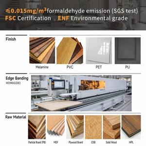 Set di Mobili da <span class=keywords><strong>Cucina</strong></span> AIGE Verde Scuro, Armadietti Personalizzati di Lusso con Ante Opache e Dettagli in Ottone, Produzione all'Ingrosso - Product Image 4