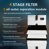 Mobile Puissant débit d'air dtf machine four filtre à fumée purificateur d'air extracteur de fumée d'huile