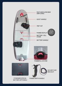 Nouvelle excellente qualité 12000w électrique Wakeboard planche de Surf léger eau Occasions modèle embarquement epp e planche de surf - Product Image 2