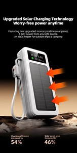 Batterie Externe <span class=keywords><strong>Solaire</strong></span> OEM 20000mAh PD 22.5W Charge Rapide Affichage Numérique 4 Câbles Intégrés <span class=keywords><strong>Chargeur</strong></span> Portable avec Lampe de Camping - Product Image 2
