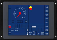 Unidad de Pantalla Inteligente DMI para Locomotora HTSIDT4-1kqme, Interfaz de Máquina de Controlador, Hardware