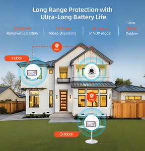 Cámara Digital Anicebb Sin Necesidad <span class=keywords><strong>de</strong></span> WiFi, Largo Alcance, 720P HD, Audio Bidireccional, Visión Nocturna, Canciones <span class=keywords><strong>de</strong></span> <span class=keywords><strong>Cuna</strong></span>, 2.4GHz FHSS, Pan-Tilt - Product Image 3