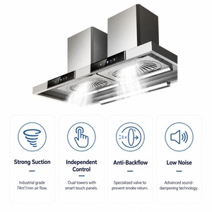 Commercial Dual Fan Kitchen Exhaust Hood with LED <b>Lights</b> for Restaurants Hotels Catering and Food Service Equipment Dealers - Product Image 3