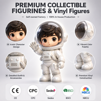 Fabricante de Figuras de Vinilo Personalizadas, Juguete de Vinilo de PVC Suave Personalizado, Crea Tus Propios Juguetes de Vinilo 3D de Diseño