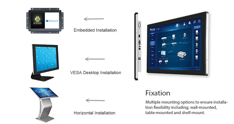 10.1 12 12.1 13 14 15 15.6 17 19 21,5 23,8 27 32 43 55 polegadas LCD Touch Screen Frame Monitor de Montagem em Parede Embutido